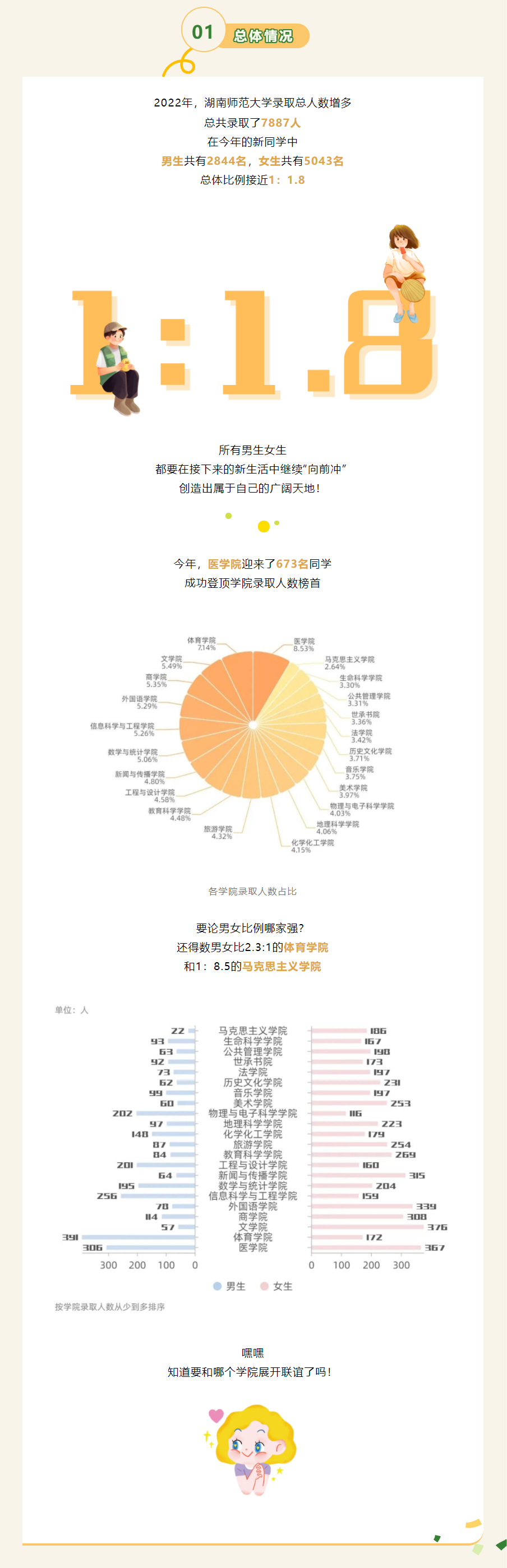 湖南师范大学2