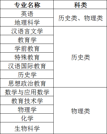 湖南师范大学2