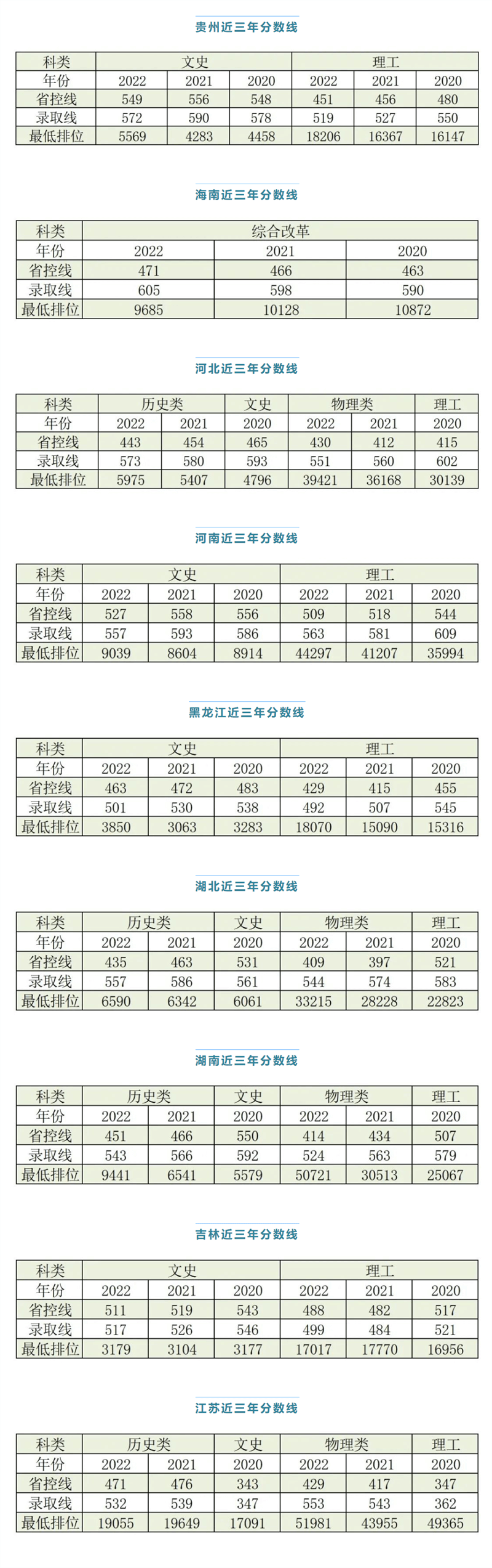QQ截图20230706163205