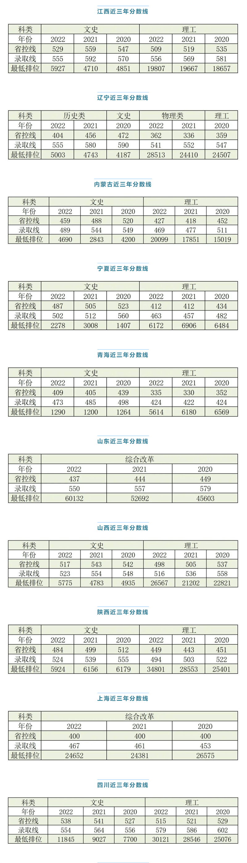 QQ截图20230706163229