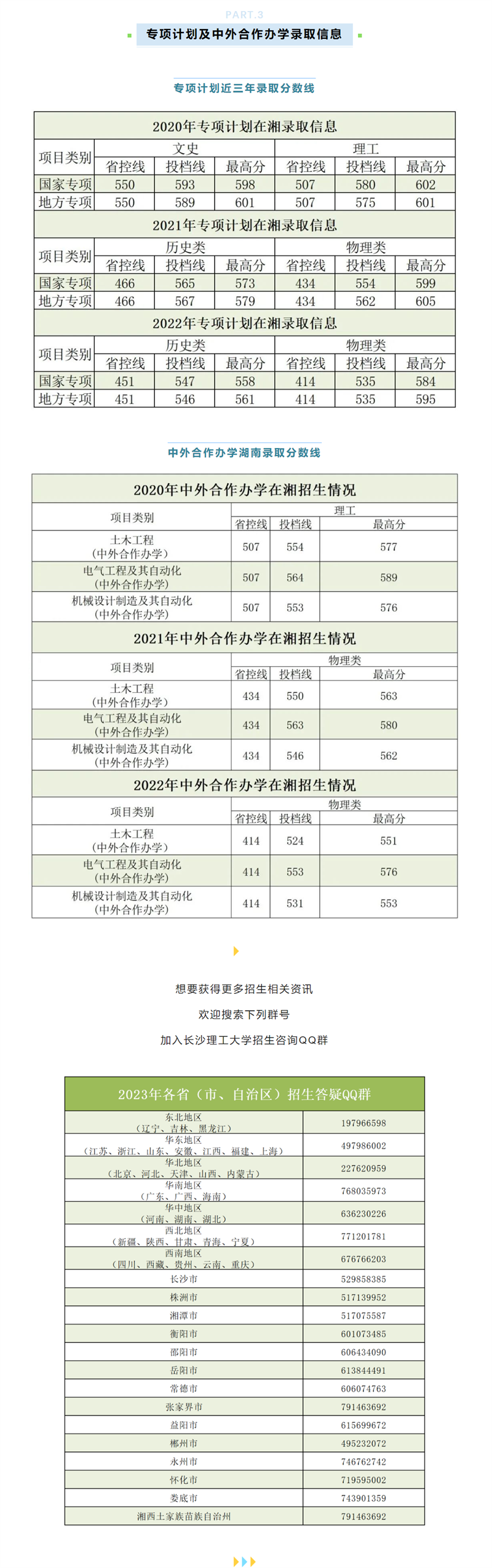 QQ截图20230706163314