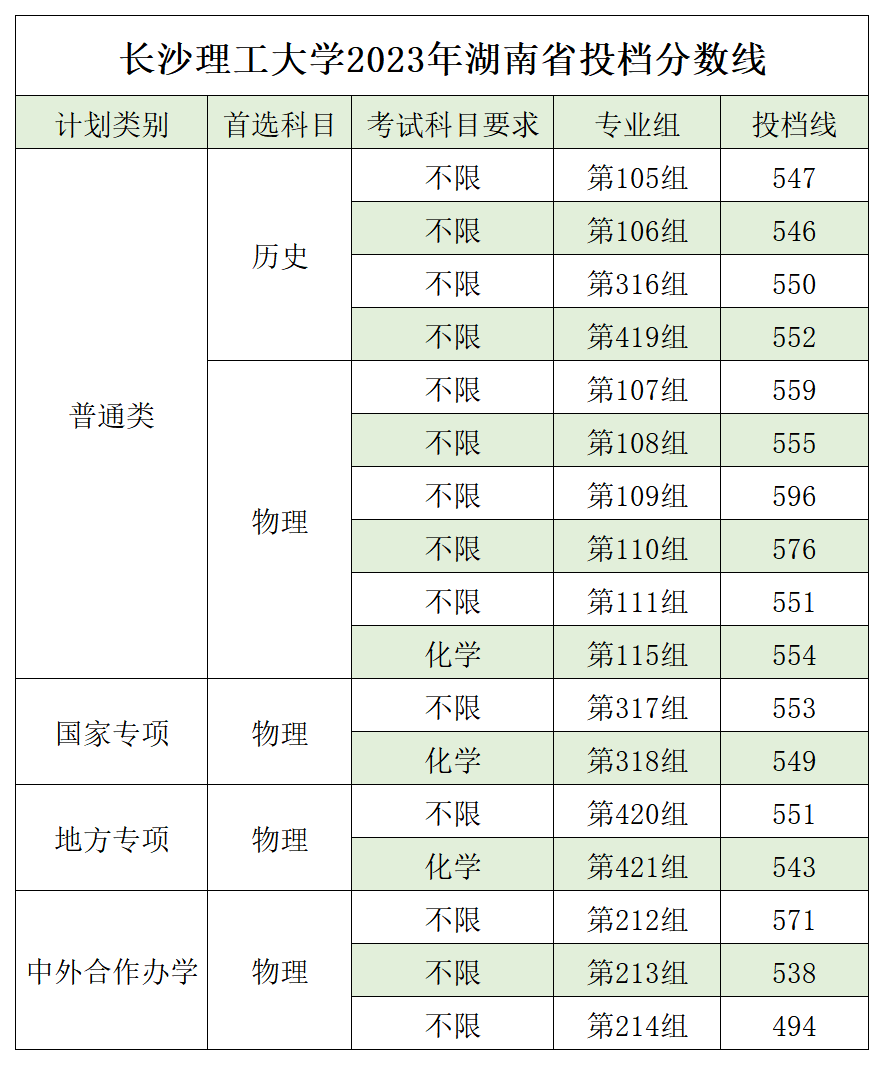 微信图片_20230721150136