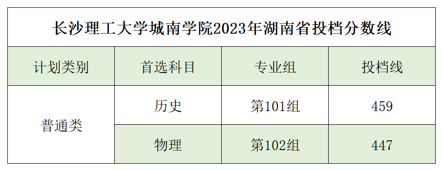 微信图片_20230721150141