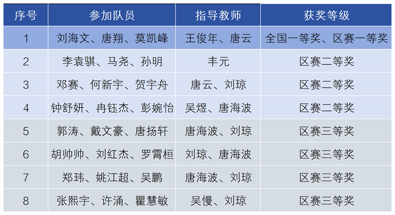微信图片_20230903150130_1