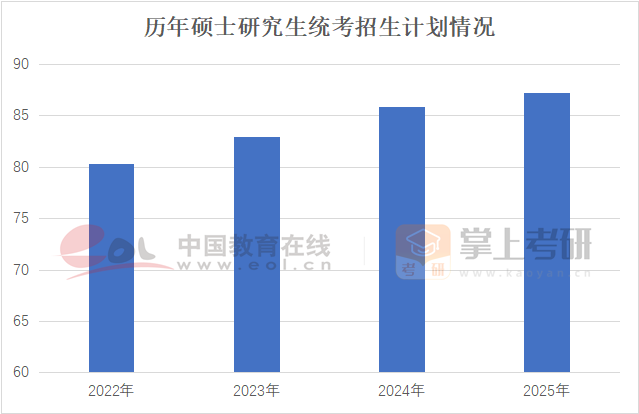 图片 1