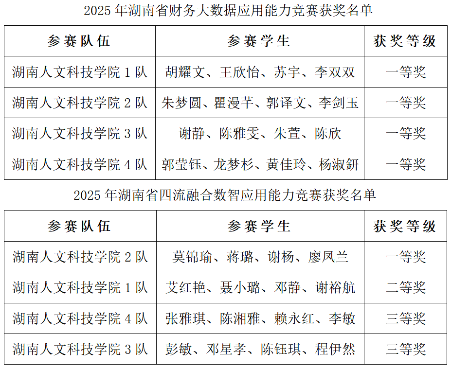 图片 2