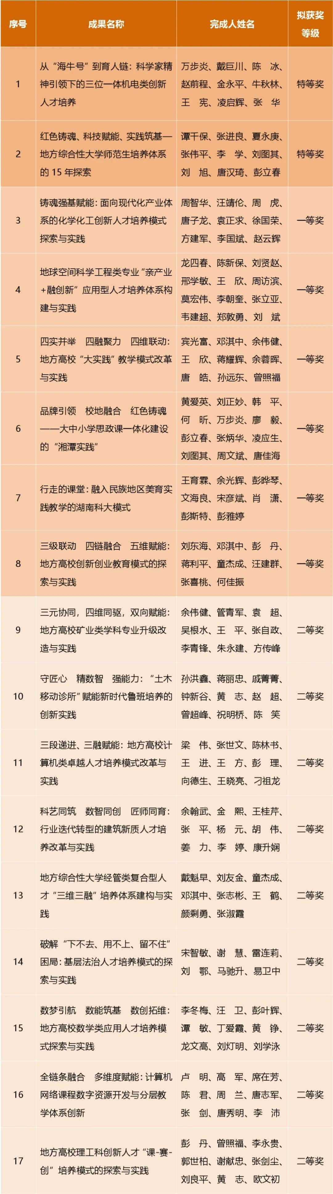 图片 1