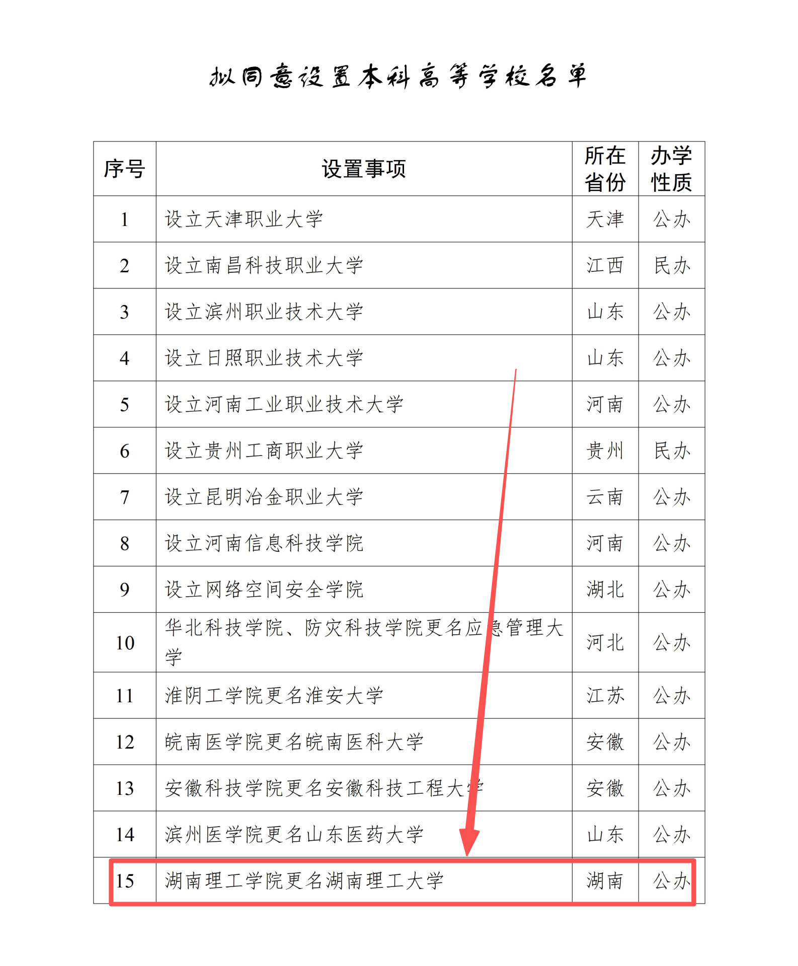 图片 2