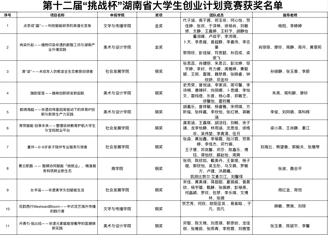 图片 2