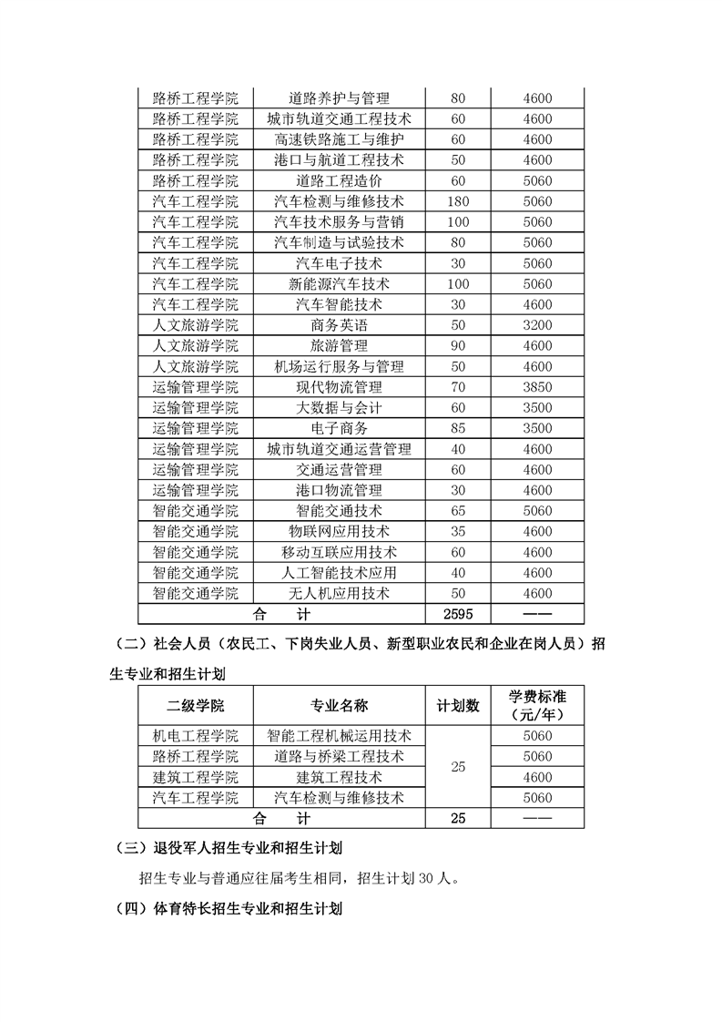 湖南交通职业技术学院2022年单独招生章程(图2)