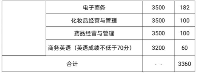 湖南化工职业技术学院4