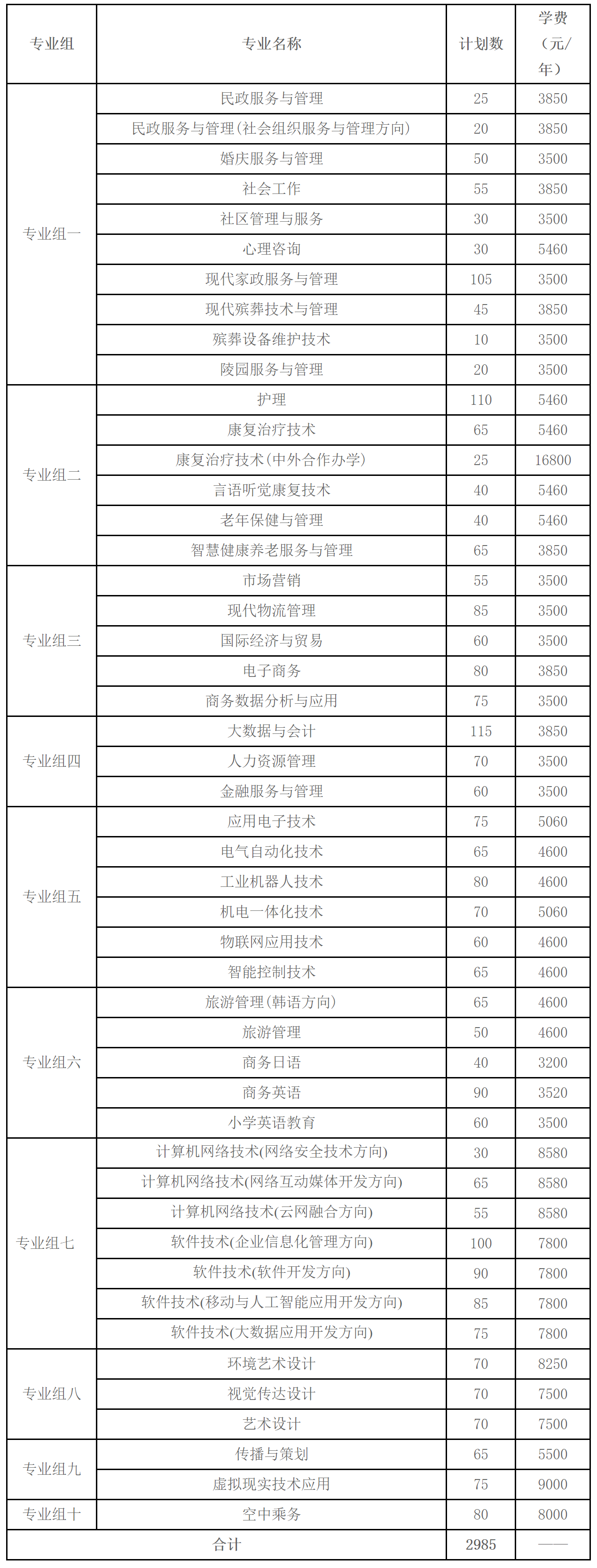 权威发布1