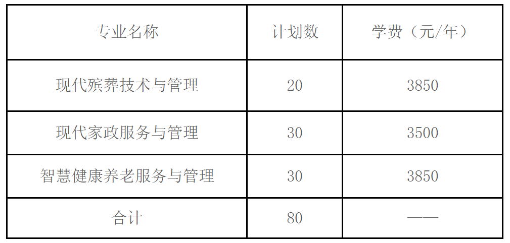 权威发布2