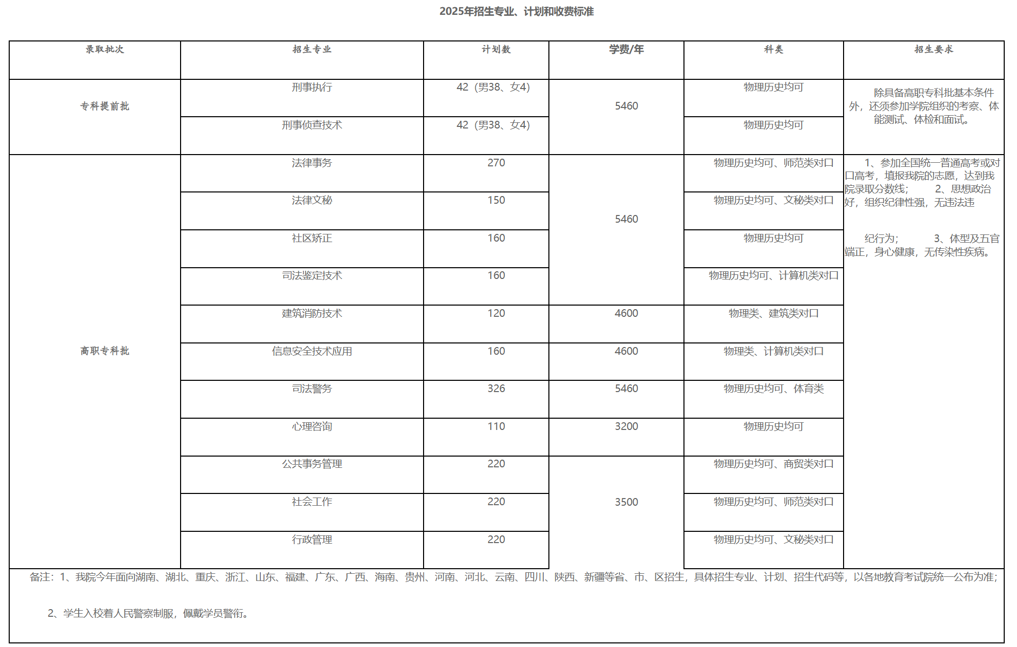 QQ20250616-151553