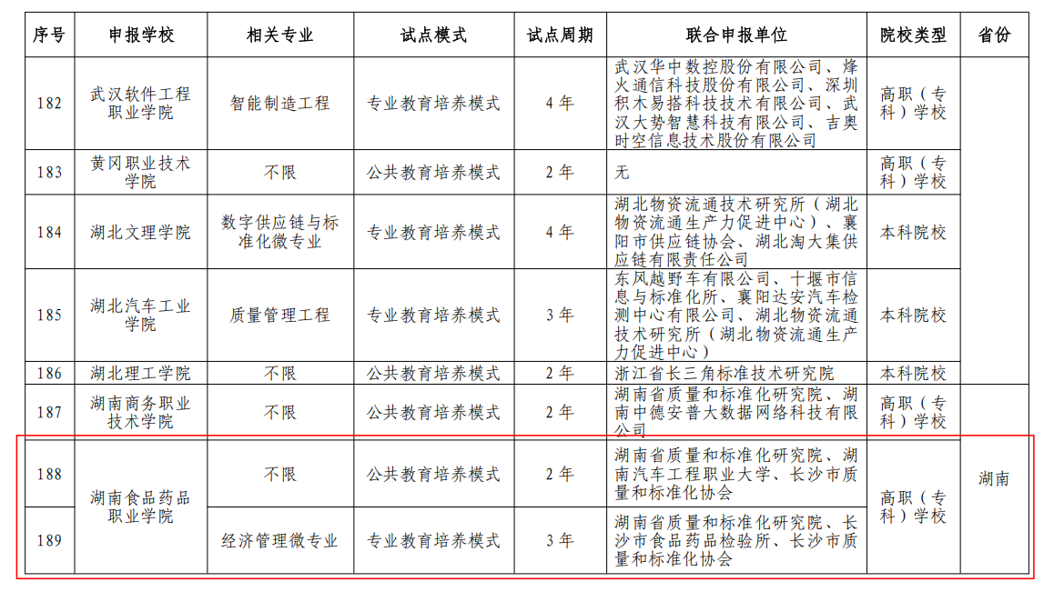 图片 2